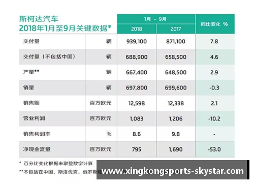 华鲁集团一季度新产品销量再创新高：单季度销量创历史最佳记录