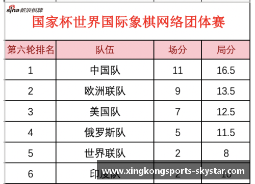 星空体育拜仁主场大胜，领先保不败，积分榜稳坐榜首