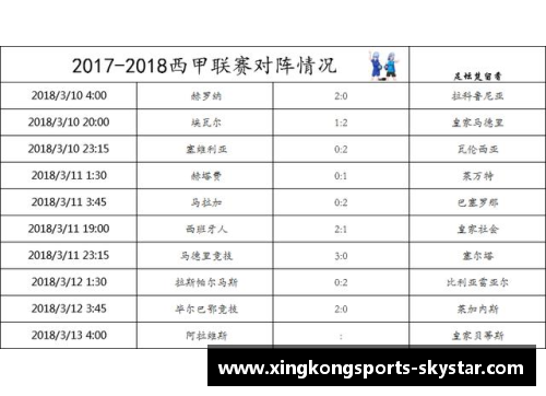 星空体育官方网站西甲积分榜领头羊阿尔梅里亚小胜巴伦西亚，继续保持不败纪录 - 副本